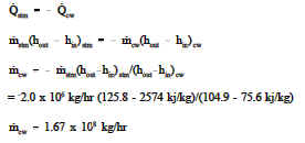 Example calculation