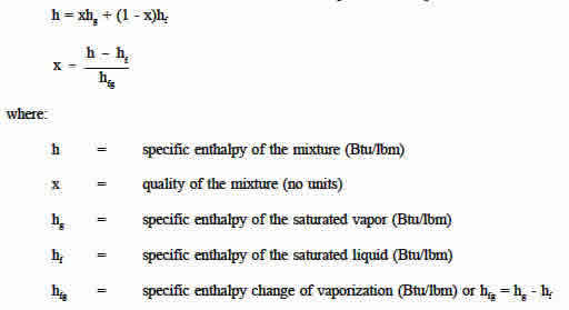 Enthalpy Formulas