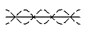 Amplitude Profile 3