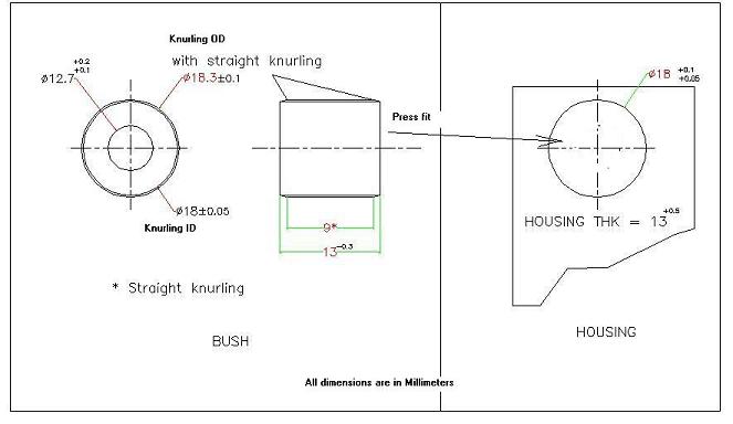 BUSH-HOUSING.JPG (26.3 KB)