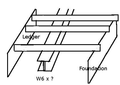 Beam_Calculatio.gif (5438 bytes)