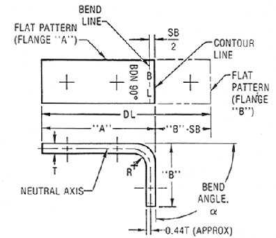 bend-angle.gif (35.6 KB)