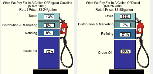 gas-diesel-pump.gif (14.0 KB)