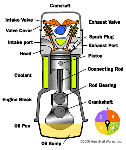 parts.gif (14.2 KB)